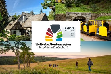 Welterbe-Wanderung Das Plakat mit der Aufschrift "5 Jahre UNESCO-Welterbe Montanregion Erzgebirge/Krušnohoří, 2019 bis 2024" enthält drei Fotos: erstens eine Außenansicht des Museums Frohnauer Hammer, zweitens eine in einen Tunnel einfahrende Kleinbahn und drittens eine Wandergruppe auf freiem Feld in hügeliger Landschaft.