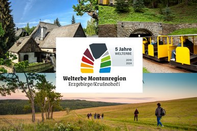 Das Plakat mit der Aufschrift "5 Jahre UNESCO-Welterbe Montanregion Erzgebirge/Krušnohoří, 2019 bis 2024" enthält drei Fotos: erstens eine Außenansicht des Museums Frohnauer Hammer, zweitens eine in einen Tunnel einfahrende Kleinbahn und drittens eine Wandergruppe auf freiem Feld in hügeliger Landschaft.