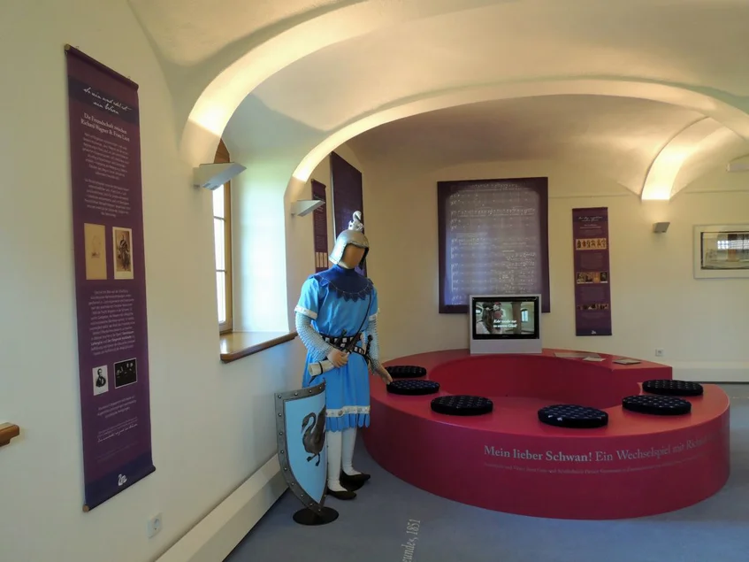 Blick in die Ausstellung