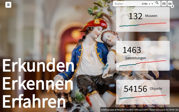 Screenshot der Startseite des Portals museum-digital:sachsen vom 2. August 2026 Foto einer Schäfergruppe aus Meißner Porzellan, darüber die Worte Erkunden Erkennen Erfahren und Zahlen publizierter Objekte