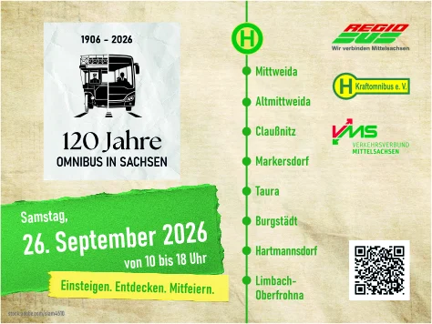 Jubiläumsfest-Plakat Das Plakat enthält den Linienverlauf, das Logo des Festes und die Veranstaltungsorte.