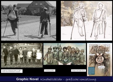 Collage, in der historischen Schwarzweißfotos aus der Zeit des Zweiten Weltkriegs den Fotos nachempfundene Cartoons gegenübergestellt sind